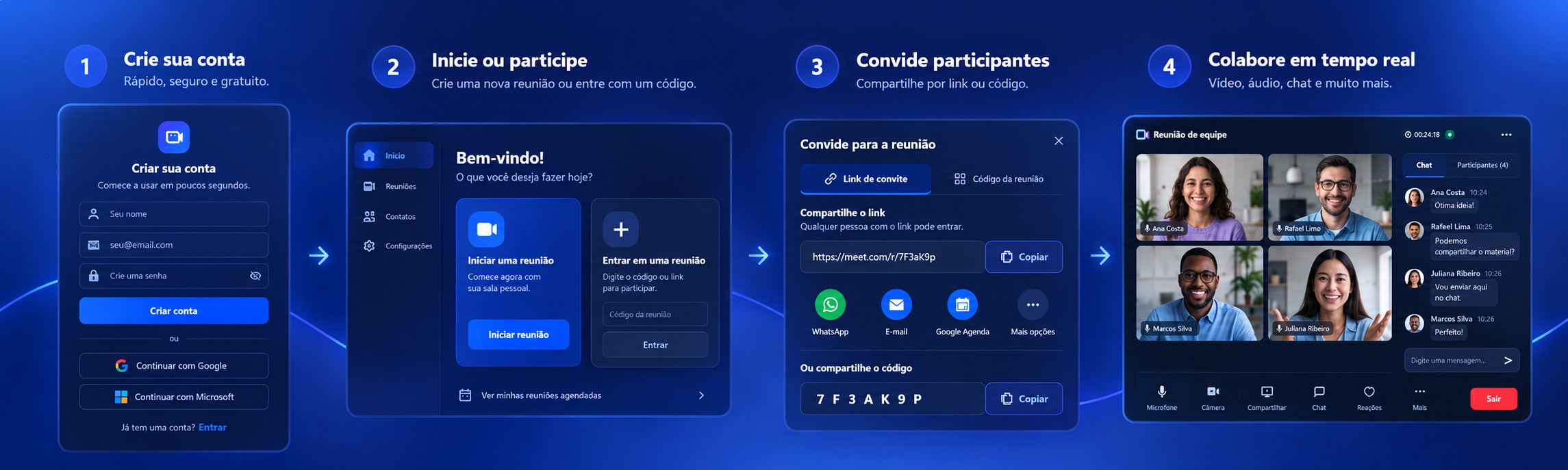Da criação da sala à conversa em poucos passos.